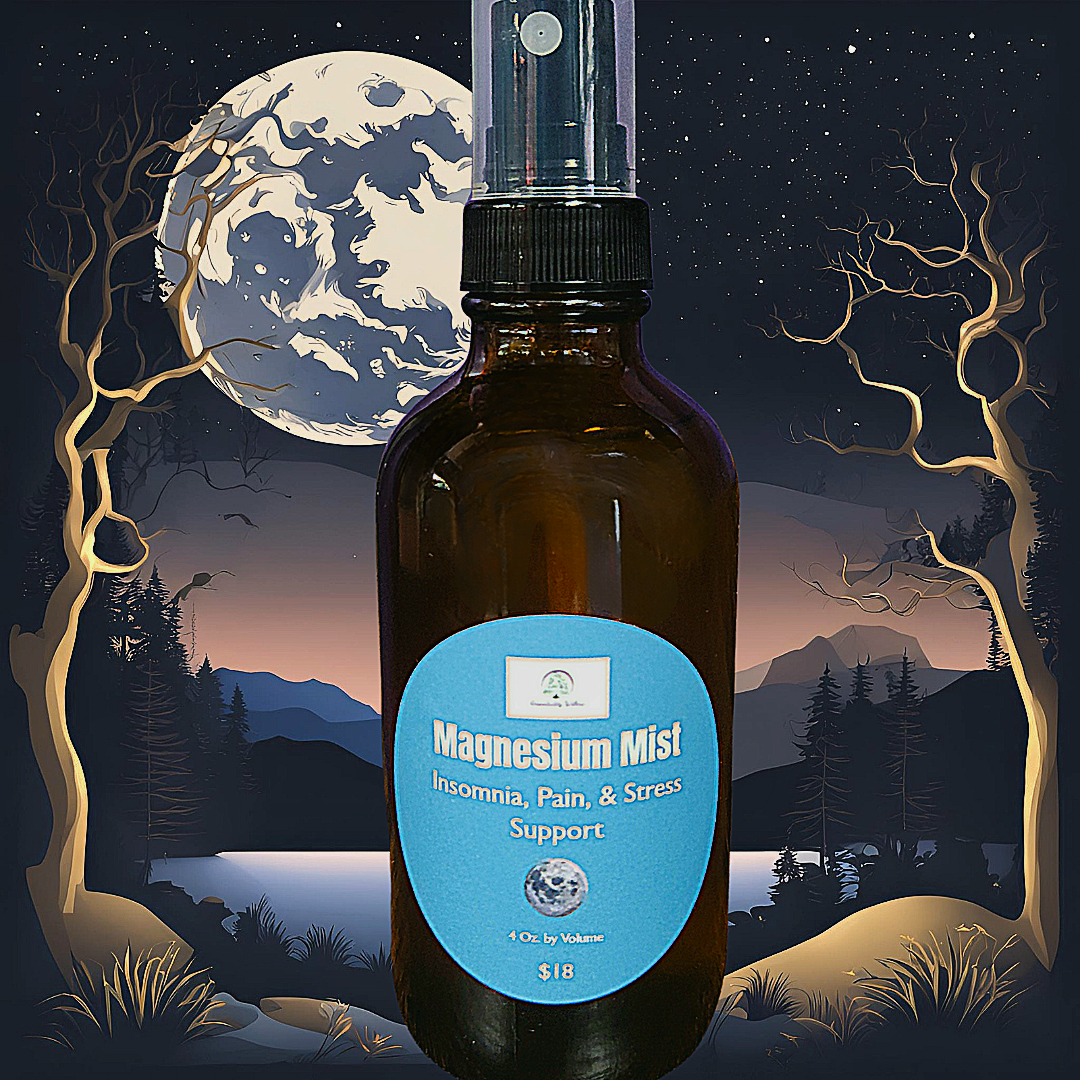 Magnesium Mist